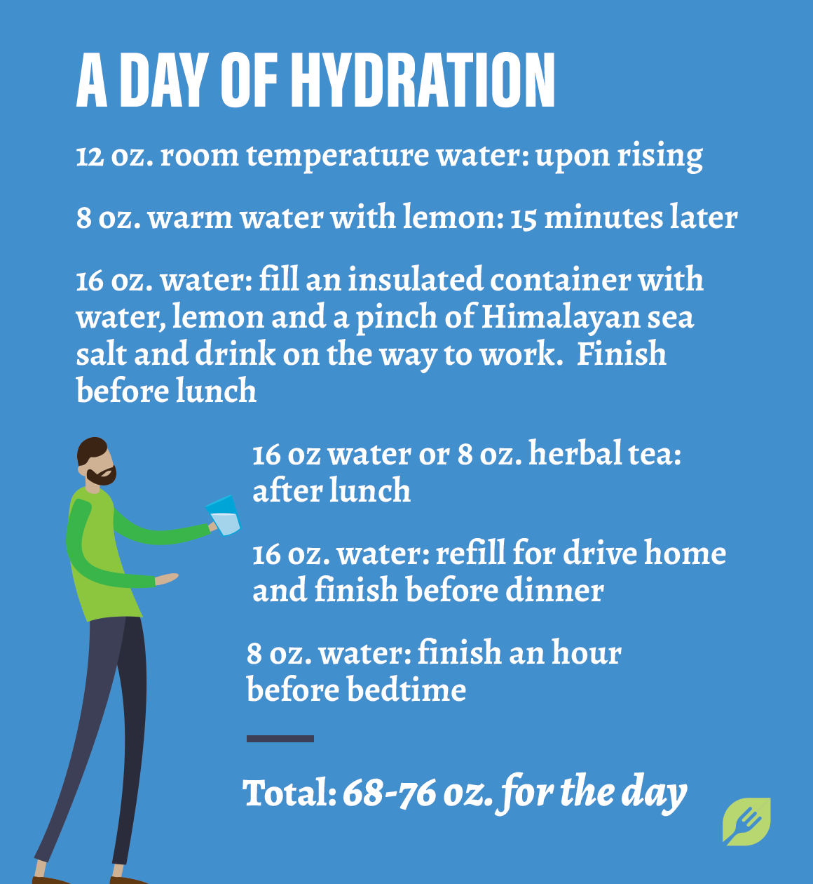 A true day of hydration should include a total of 68-76oz of water.